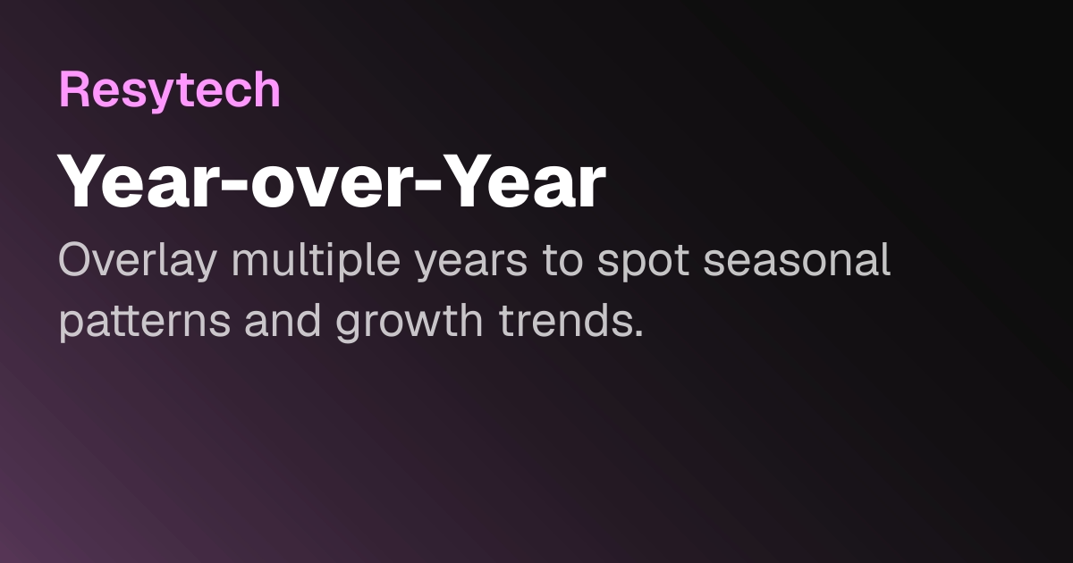 Year-over-Year | Resytech Docs